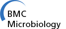 BMC Microbiology